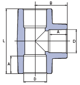  Ekoplastik  123  интернет магазин сантехники BATHPOINT
