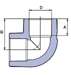  Ekoplastik    интернет магазин сантехники BATHPOINT
