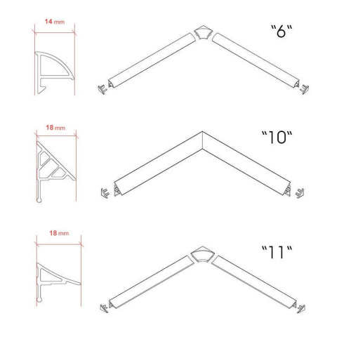 Универсальная декоративная планка 6\1100 Ravak XB441100001