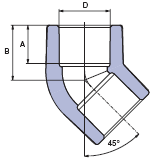  Ekoplastik    интернет магазин сантехники BATHPOINT