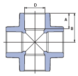  Ekoplastik    интернет магазин сантехники BATHPOINT