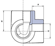  Ekoplastik    интернет магазин сантехники BATHPOINT