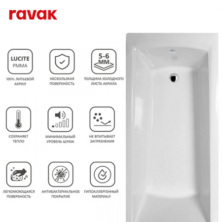 SET DOMINO PLUS 150x70 интернет магазин сантехники BATHPOINT