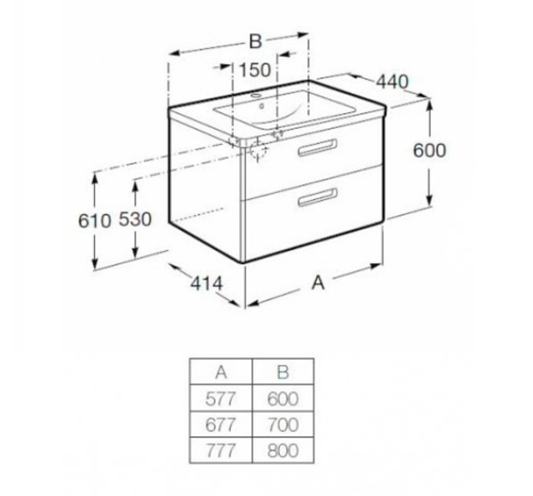 Раковина мебельная Roca Gap  80 интернет магазин сантехники BATHPOINT