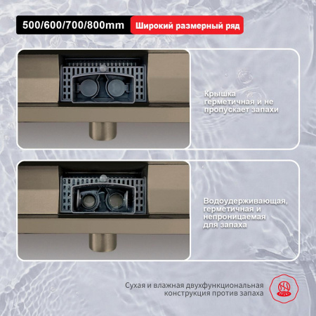 Душевой трап Raglo R650.60.03 600мм, нержавеющая сталь, сатин золотой интернет магазин сантехники BATHPOINT