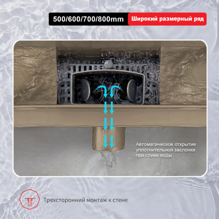 Душевой трап Raglo R650.60.03 600мм, нержавеющая сталь, сатин золотой интернет магазин сантехники BATHPOINT