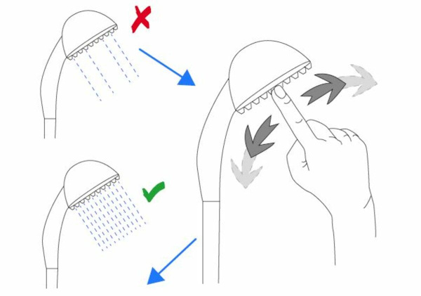 SIKO S-Line   интернет магазин сантехники BATHPOINT