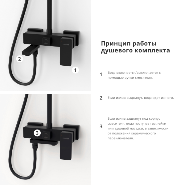  WasserKRAFT Душевые системы  25 интернет магазин сантехники BATHPOINT