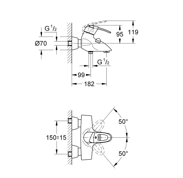 Смесители для ванны Grohe    интернет магазин сантехники BATHPOINT