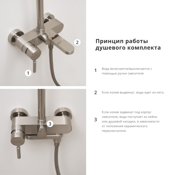  WasserKRAFT Душевые системы  25 интернет магазин сантехники BATHPOINT