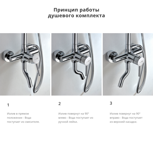 Смеситель для умывальника WasserKRAFT Душевые системы  25 интернет магазин сантехники BATHPOINT