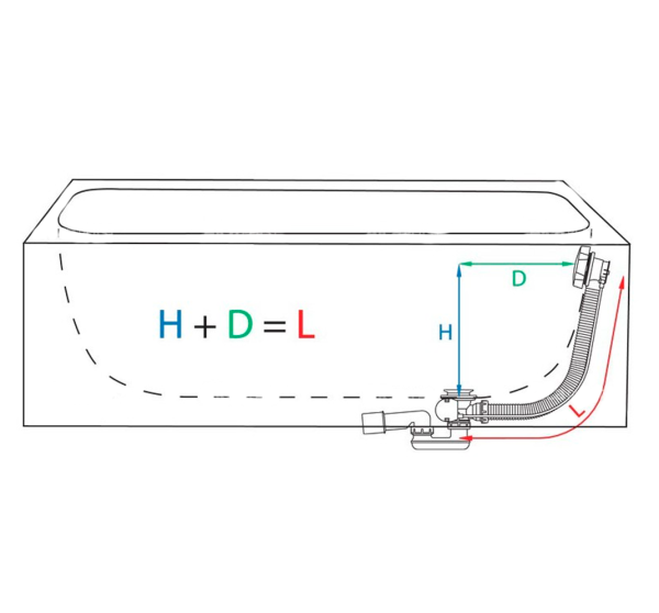 Слив-перелив для ванны AlcaPlast A55BLACK черный интернет магазин сантехники BATHPOINT