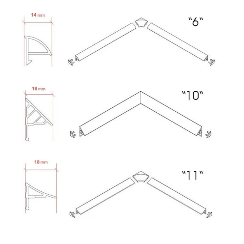 Универсальная декоративная планка 11\1100 Ravak 110x1.8 XB461100001