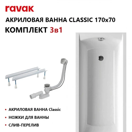 SET CLASSIC 170x70